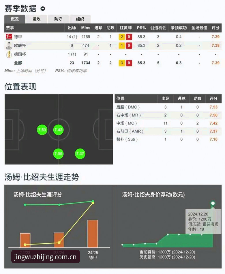 牛牛体育比分追踪使用指南最新动态：从入门到精通的全面解析